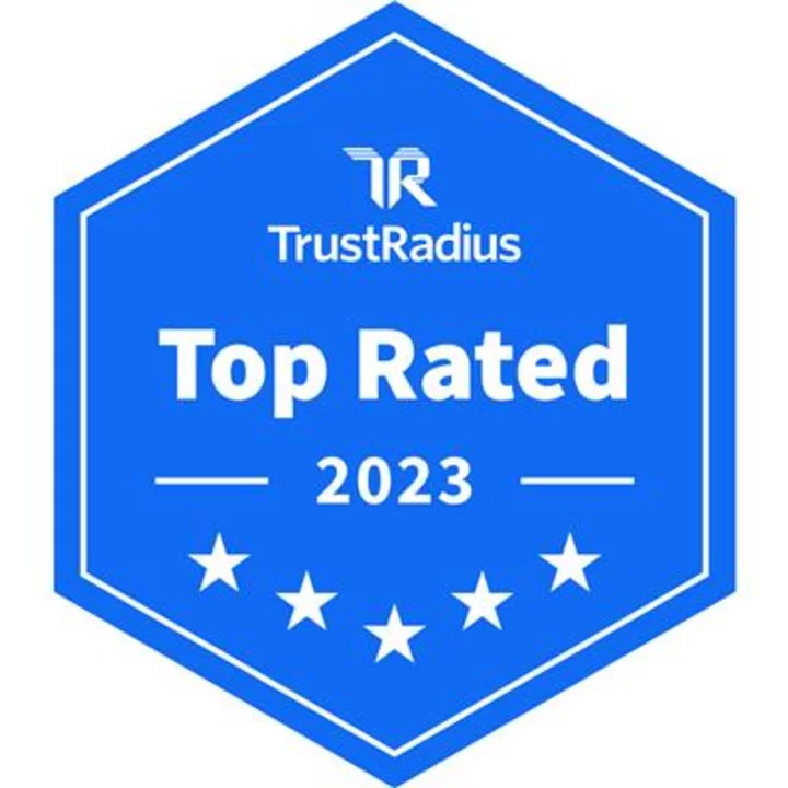 Three Top Rated Awards from TrustRadius Confirms Kofax Power PDF as the Industry Leading PDF Editor