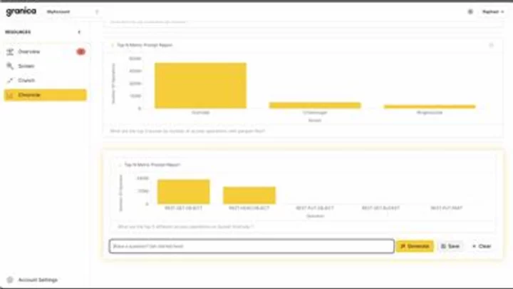 Granica Introduces Chronicle AI for Deep Data Visibility for Amazon S3 and Google Cloud Storage Customers