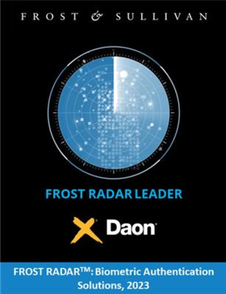 Daon Named Leader in Frost & Sullivan Radar for Biometric Authentication Solutions