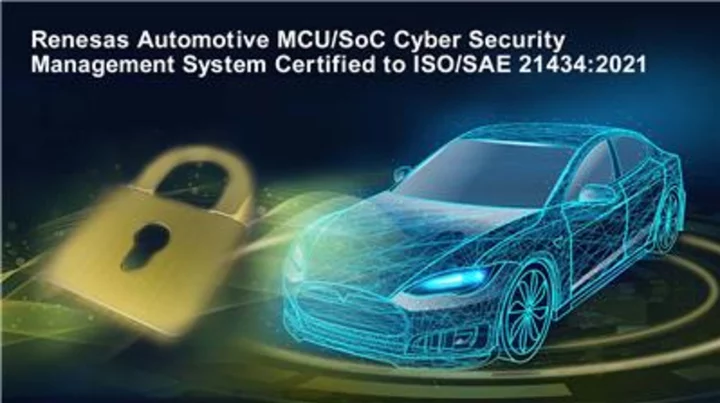 Renesas Automotive MCU and SoC Cybersecurity Management Certified to ISO/SAE 21434:2021