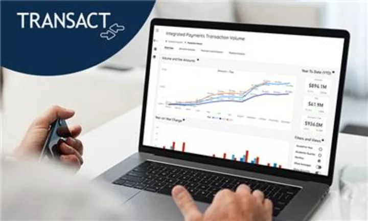 Transact Campus Announces Transact Insights