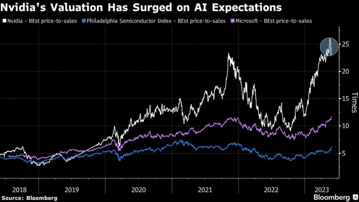 Too Rich for Cathie Wood, Nvidia Shares Stretch Valuation Limits