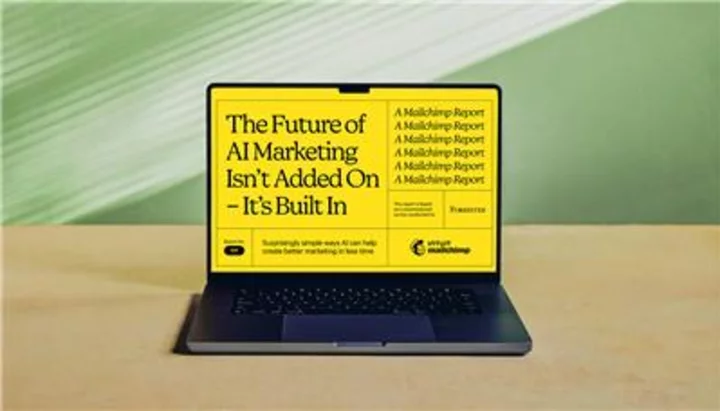 Intuit Mailchimp Finds Vast Majority of SMB Marketers Are Bought Into Artificial Intelligence