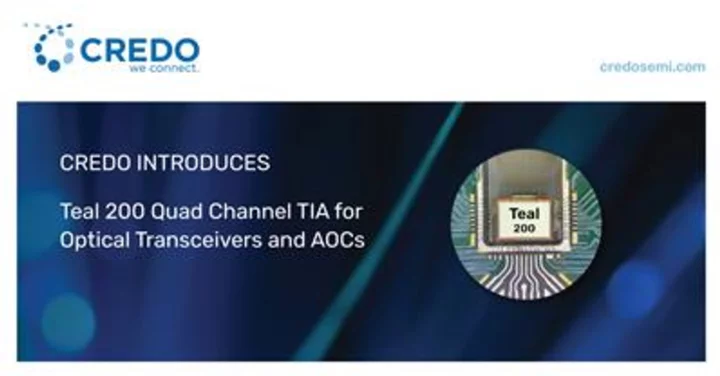 Credo Introduces Quad Channel Transimpedance Amplifier for Optical Transceivers and Active Optical Cables