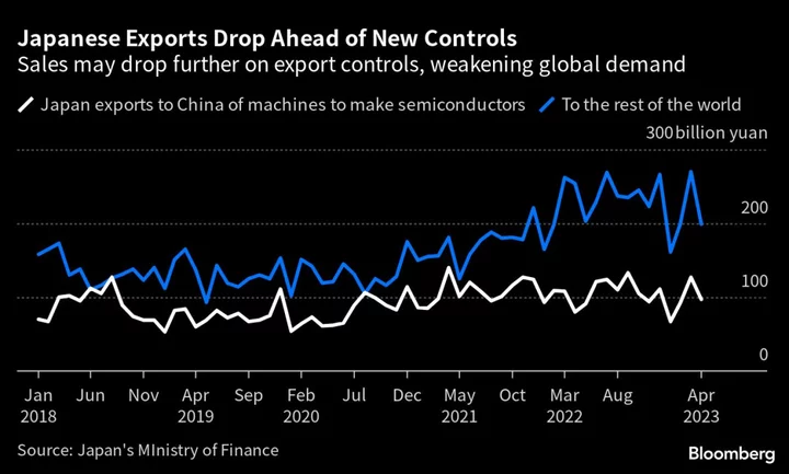 China Blasts Japan Over Export Curbs on Chipmaking Technology