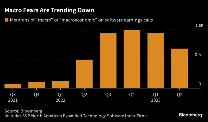 Cloud Services Industry Shows Early Signs of a Comeback